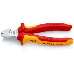Cutting Pliers